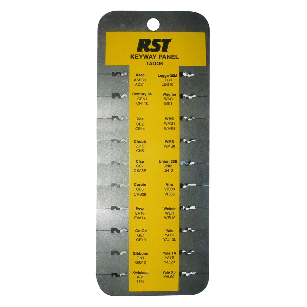 RST TA006 Cylinder Keyway Panel TA006