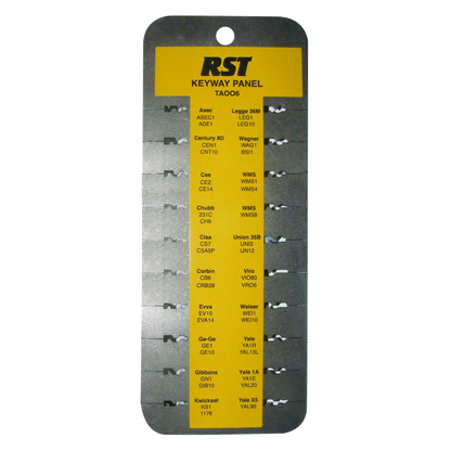 RST TA006 Cylinder Keyway Panel TA006