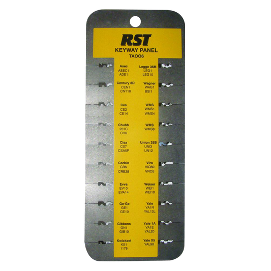 RST TA006 Cylinder Keyway Panel TA006