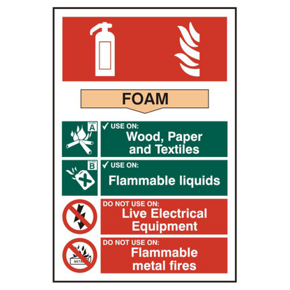 ASEC Fire Extinguisher 200mm x 300mm PVC Self Adhesive Sign Foam