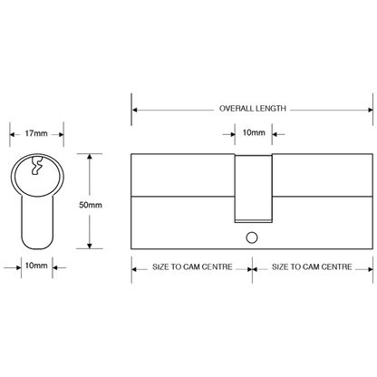 ASEC 5-Pin Euro Double Cylinder