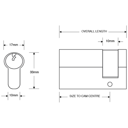 ASEC 5-Pin Euro Half Cylinder