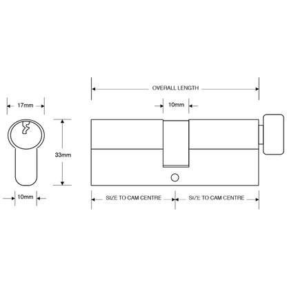 ASEC 5-Pin Euro Key & Turn Cylinder