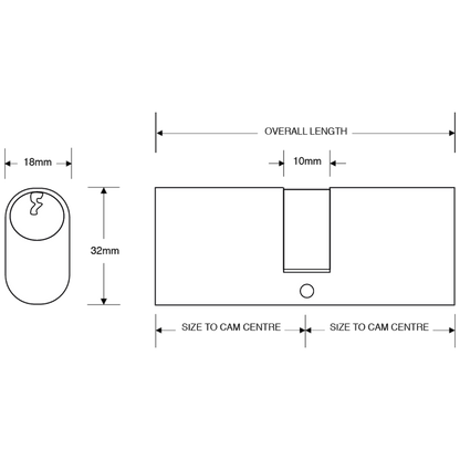 ASEC 5-Pin Oval Double Cylinder