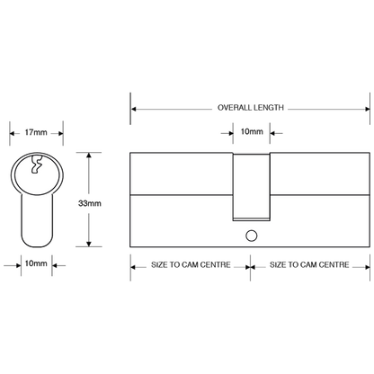 ASEC 6-Pin Euro Double Cylinder