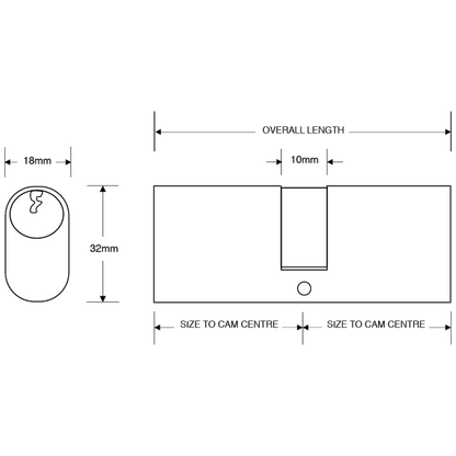 ASEC 6-Pin Oval Double Cylinder