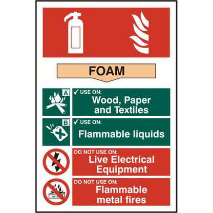 ASEC Fire Extinguisher 200mm x 300mm PVC Self Adhesive Sign