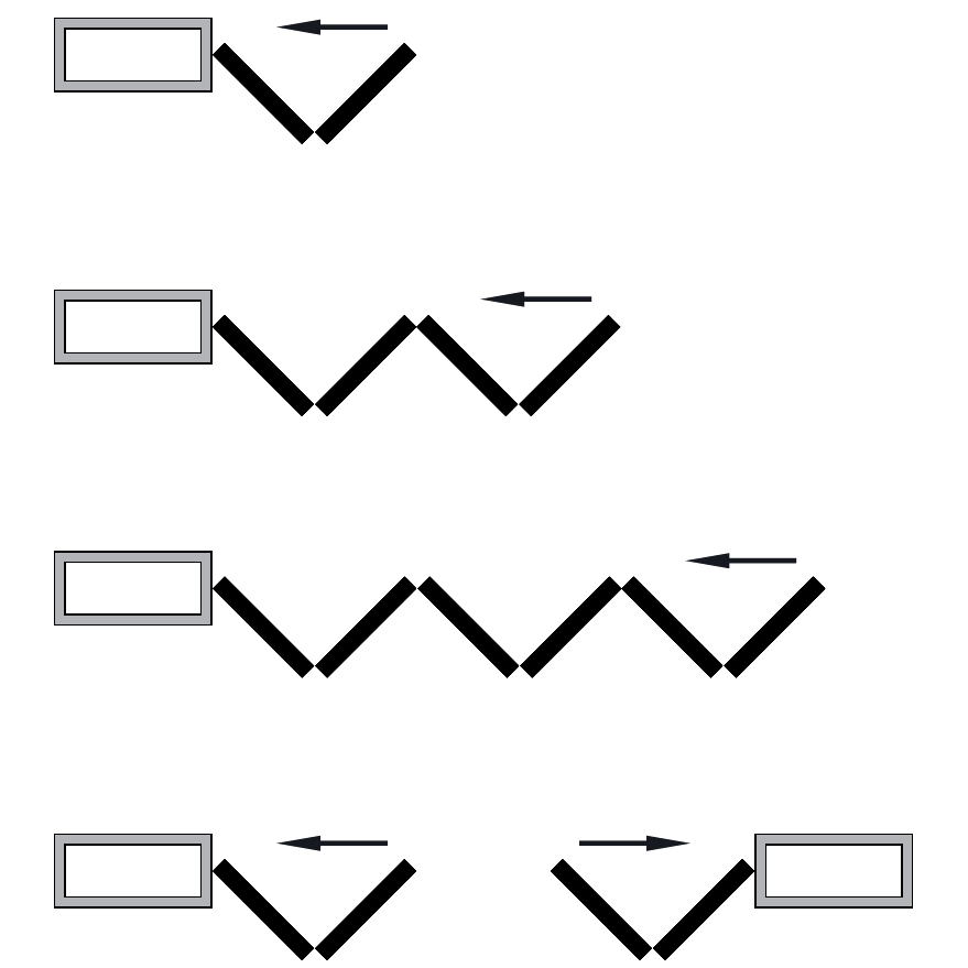 ASEC Sliding Multifold Door Gear