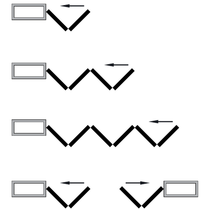 ASEC Sliding Multifold Door Gear