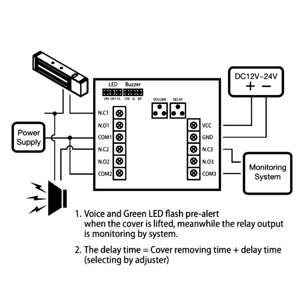 ASEC Resettable Illuminated Triple Pole Call Point With Cover, Timer & Sounder