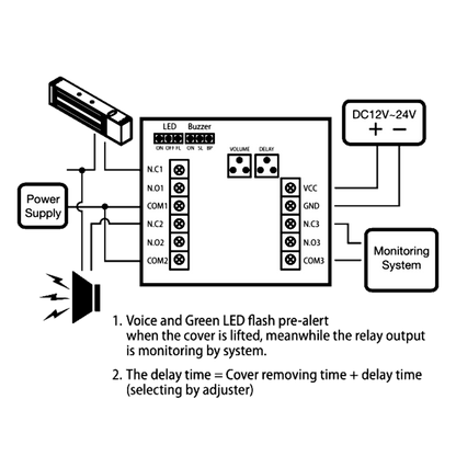 ASEC Resettable Illuminated Triple Pole Call Point With Cover, Timer & Sounder