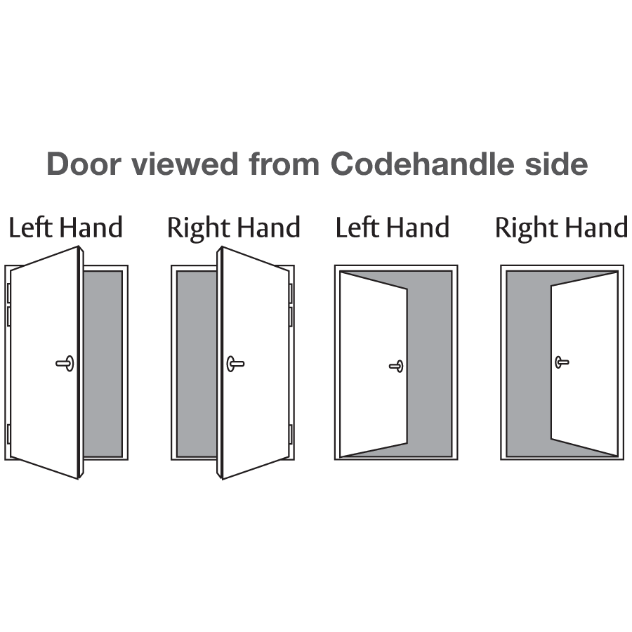 ASSA ABLOY 8812 Codehandle Door To Suit DIN Standard Locks