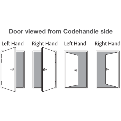 ASSA ABLOY 8812 Codehandle Door To Suit DIN Standard Locks