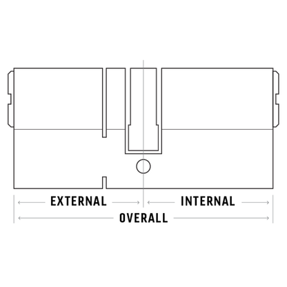 CAVEO TS007 3* Double Euro Dimple Cylinder