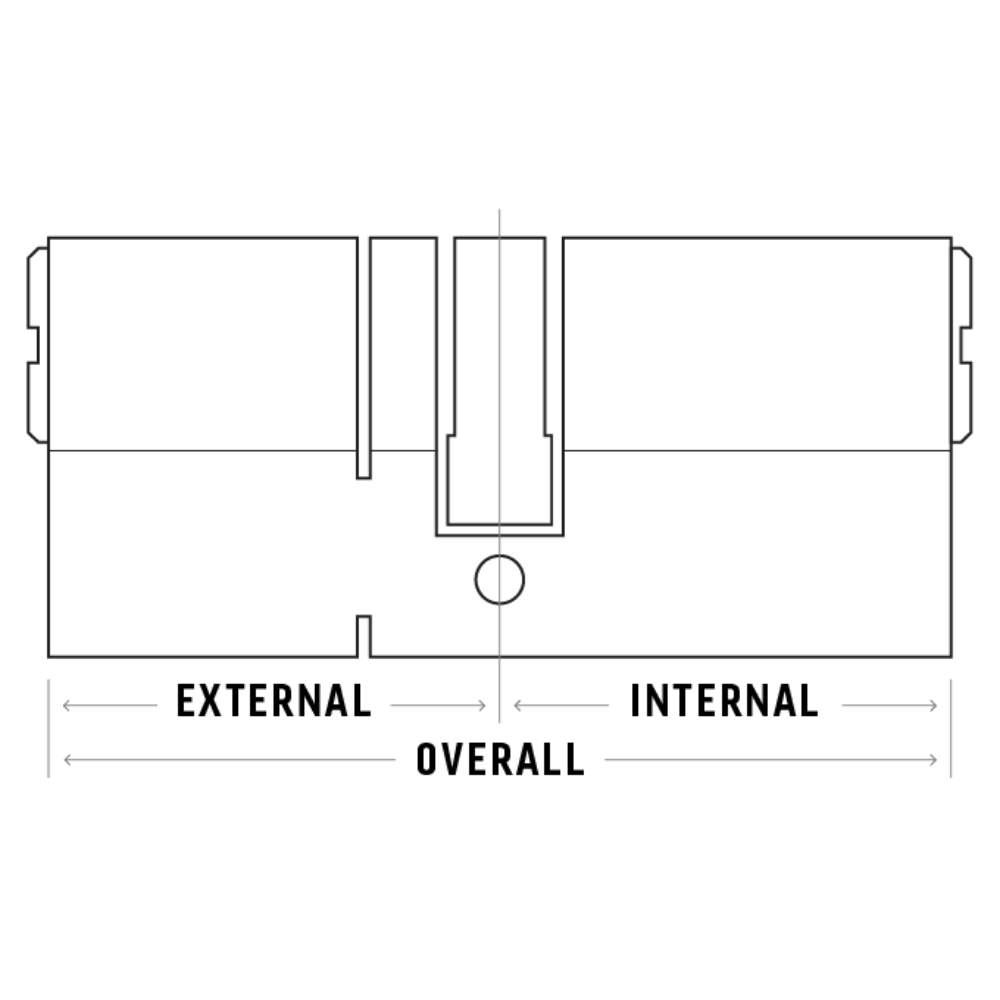 CAVEO TS007 3* Double Euro Dimple Cylinder Keyed Alike Pair