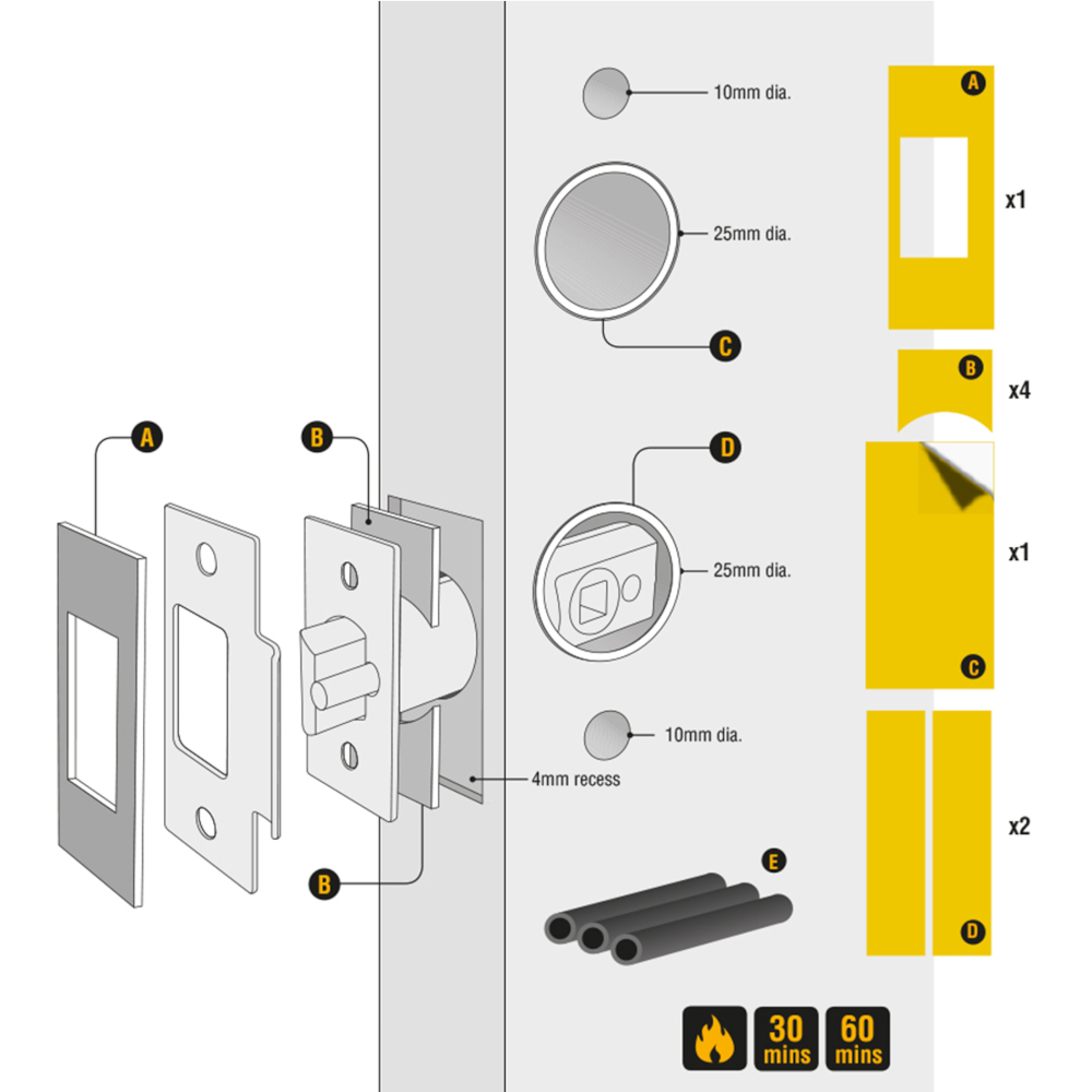 CODELOCKS Fire Kit Intumescent Pack To Suit All Codelocks Tubular Latch Digital Locks