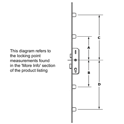 ERA Invincible Euro Profile Door Lock 2 Hook