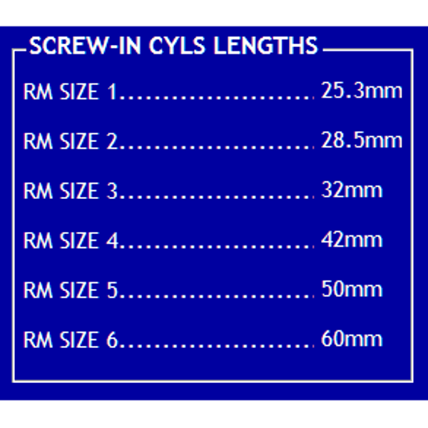 EVVA A5 RM1 Screw-In Cylinder