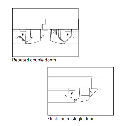 EXIDOR 406B Centre Latch Keep To Suit 400 Series With Rebated And Single Doors