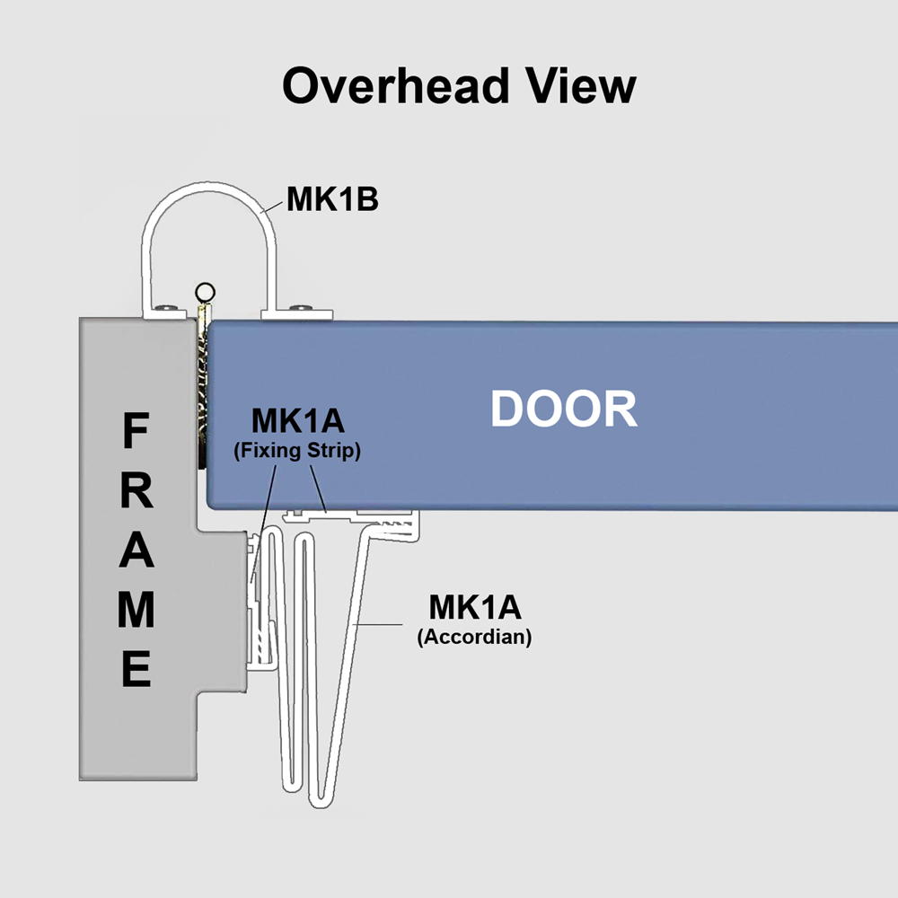 FINGERSAFE MK1A Hinge Opening Side Finger Protector