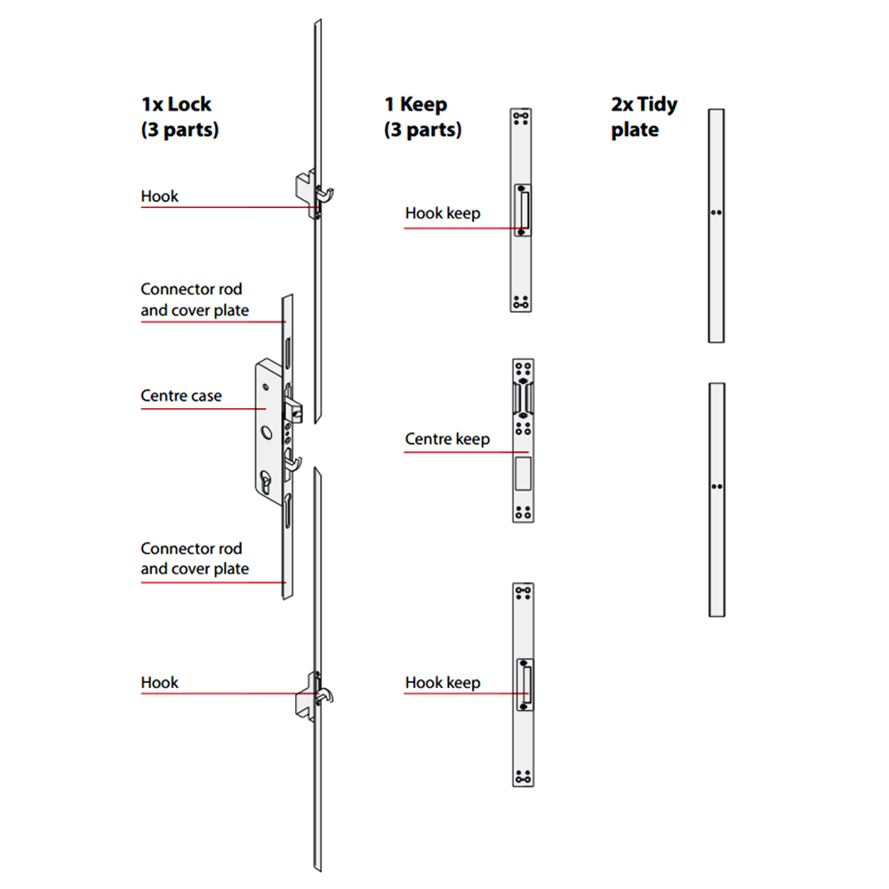 FULLEX Universal UPVC Repair Lock