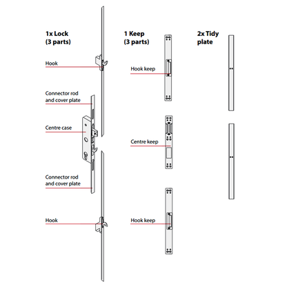 FULLEX Universal UPVC Repair Lock