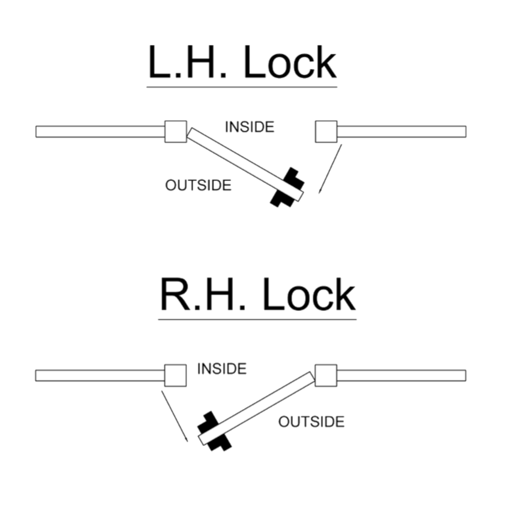 GATEMASTER Superlock Quick Exit Push Pad No Outside Access