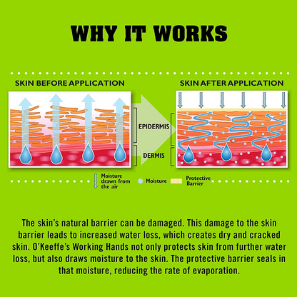 OKEEFFES Working Hands Hand Cream