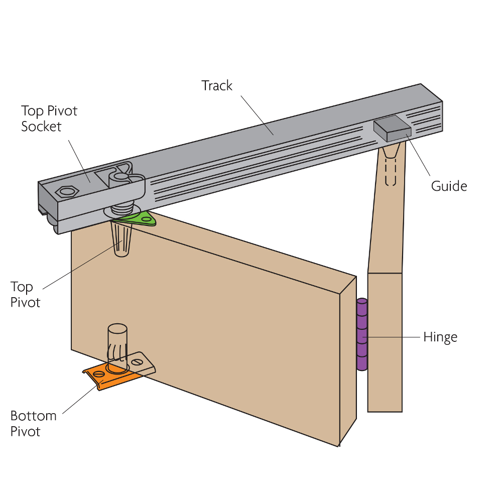 HENDERSON Bifold Folding Track Sliding Door Gear