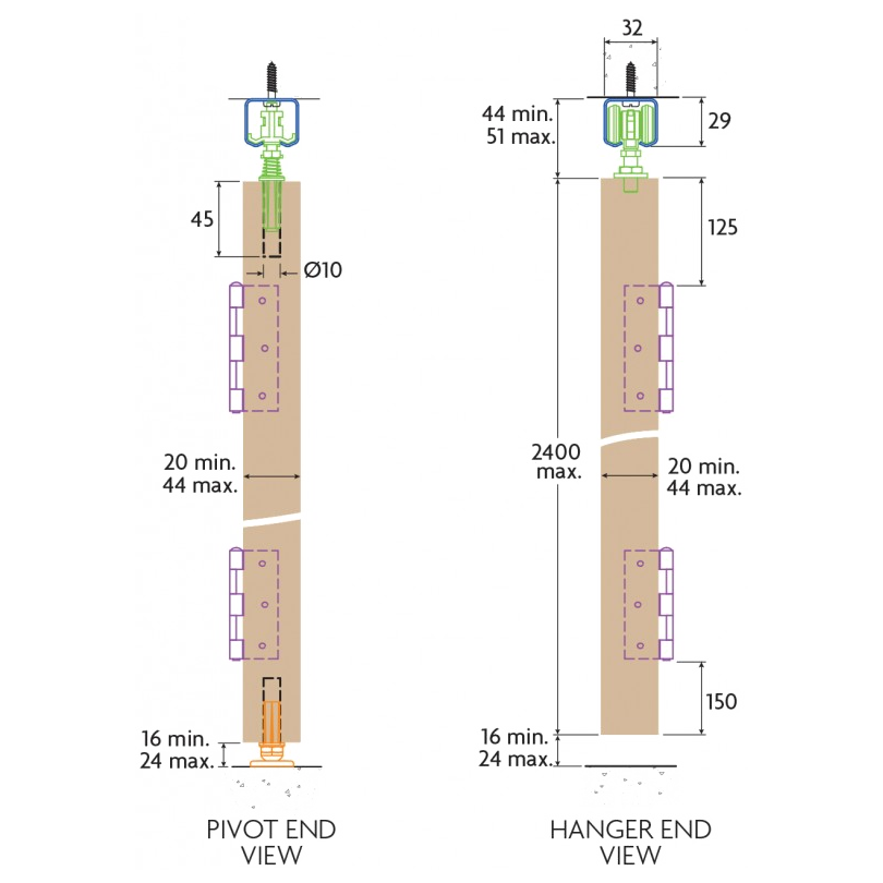 HENDERSON Husky Folding Track Sliding Door Gear (Fitting Only)