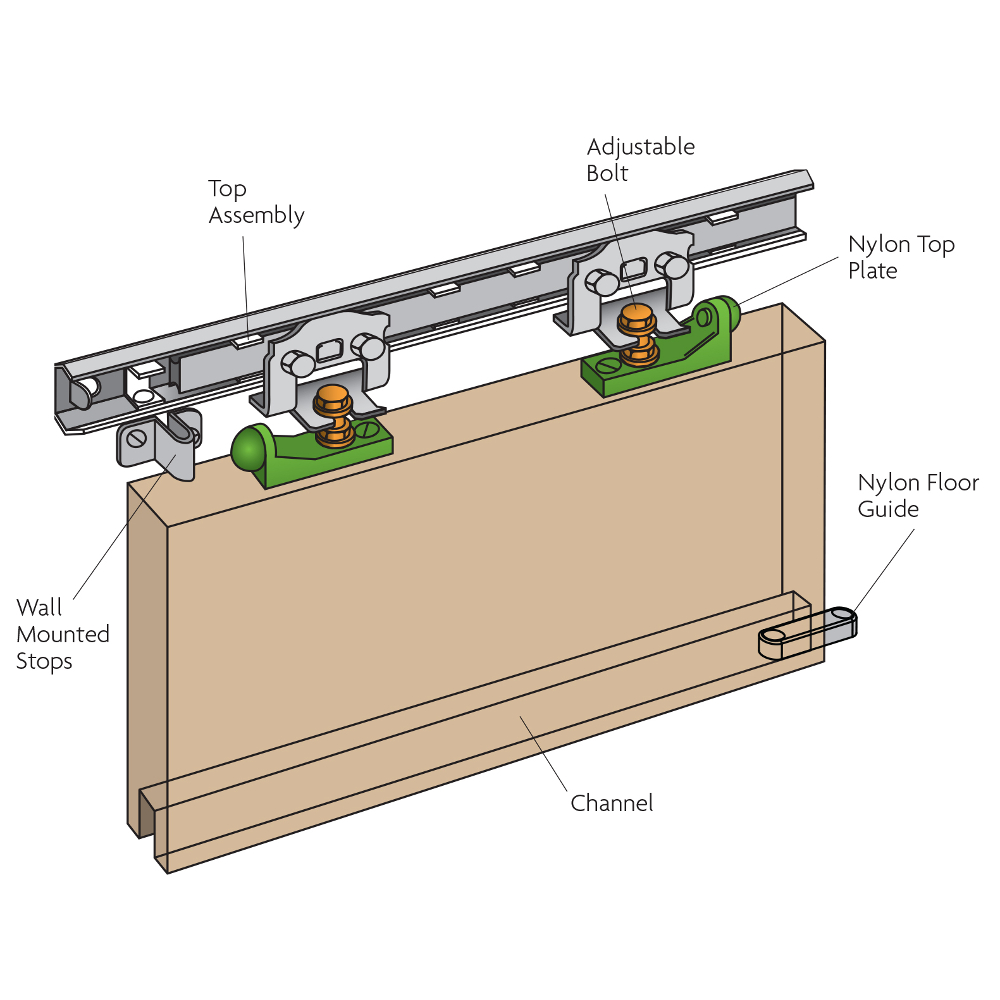 HENDERSON Marathon Junior Single Track Sliding Door Gear