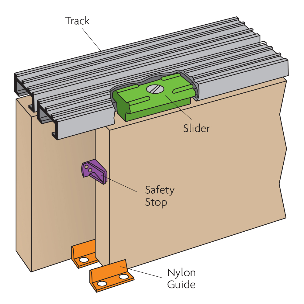 HENDERSON Slipper Double Track Sliding Door Gear