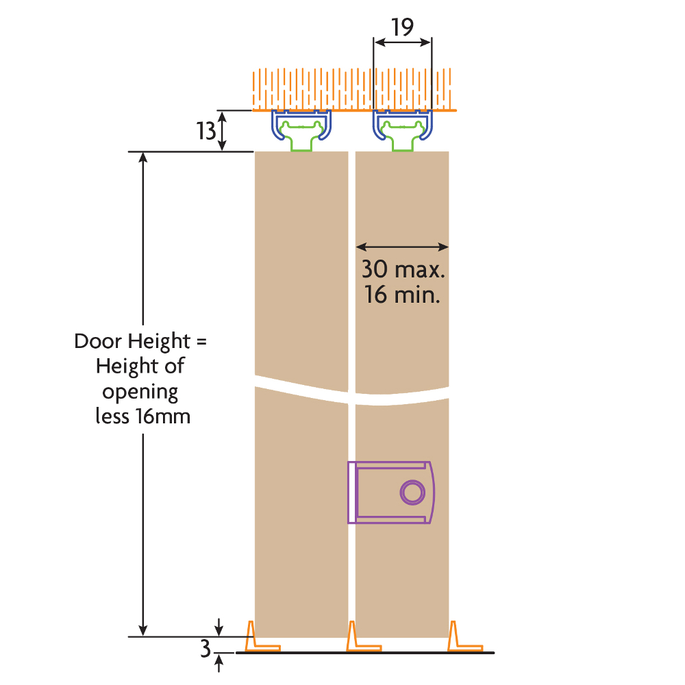 HENDERSON Slipper Double Track Sliding Door Gear