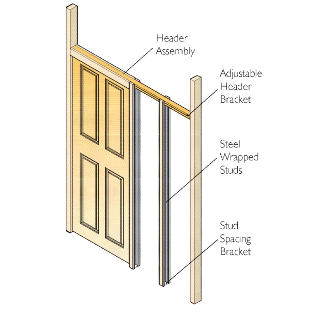 HENDERSON Pocket Door Kit For Single And Bi-Parting Doors