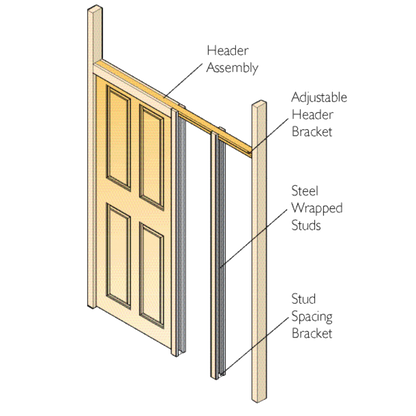 HENDERSON Pocket Door Kit For Single And Bi-Parting Doors