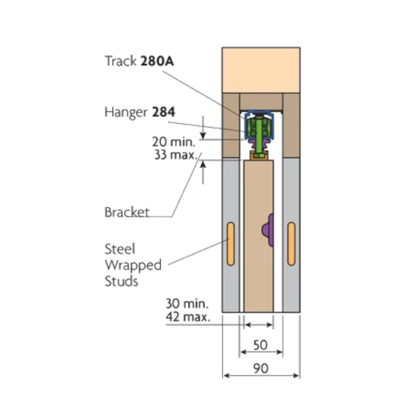 HENDERSON Pocket Door Kit For Single And Bi-Parting Doors