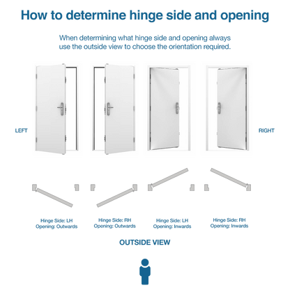 HOOPLY 918902 Security Container Door Handle With Cylinder Cover (Euro Profile)