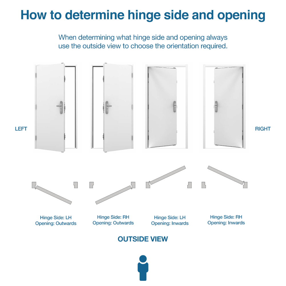 HOOPLY 201208 Lever Door Handle 68mm Centres C/W Snib