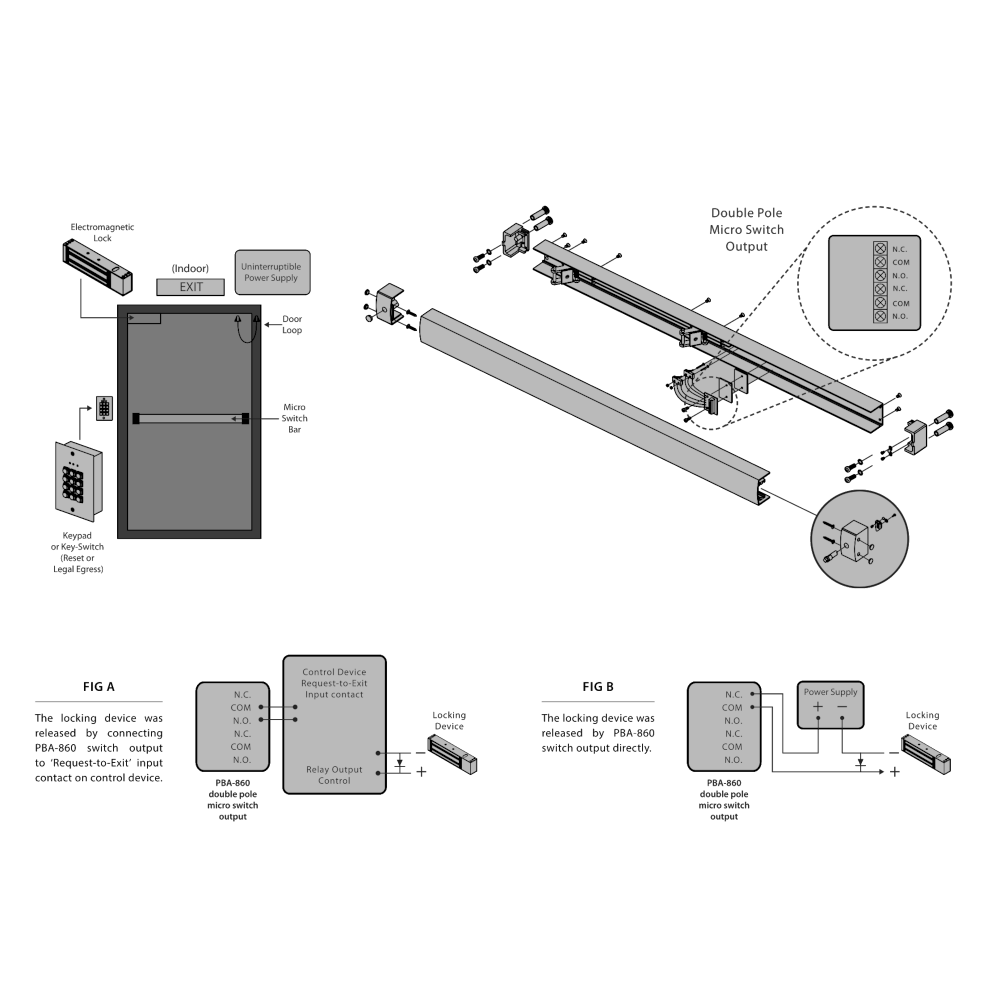 ICS Micro Switched Panic Push Bar 860mm