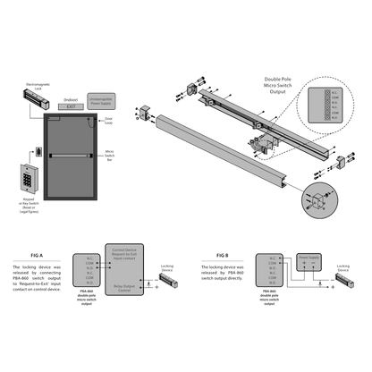 ICS Micro Switched Panic Push Bar 860mm