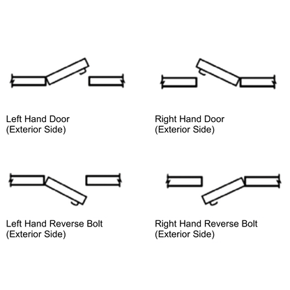 DORMAKABA Simplex L1000 Series L1031 Digital Lock Lever Operated With Passage Set