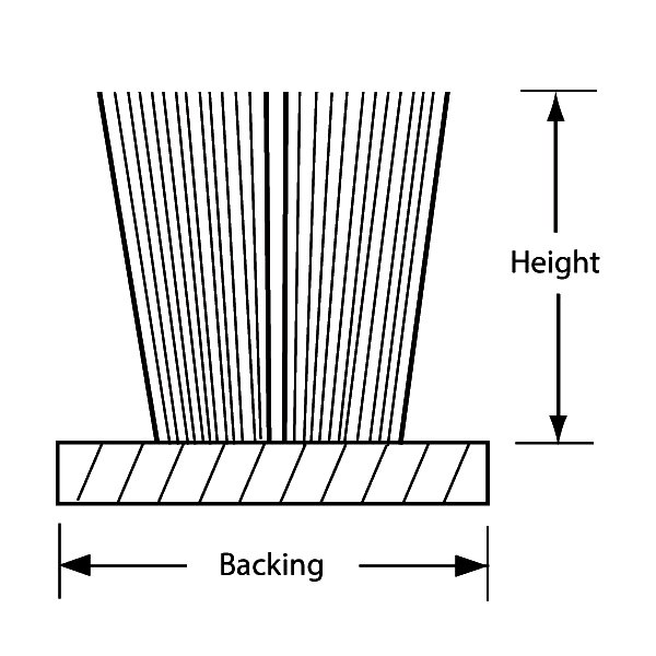 SCHLEGEL Weatherproof Pilebrush Seal 5.5mm High 4.8mm Backing 1m