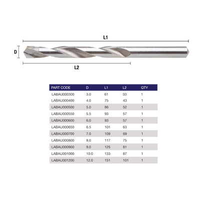 LABOR TCT Multi-Purpose Twist Drill Bit DIN338