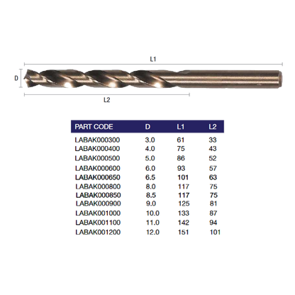 LABOR HSS Cobalt Drill Bit DIN338