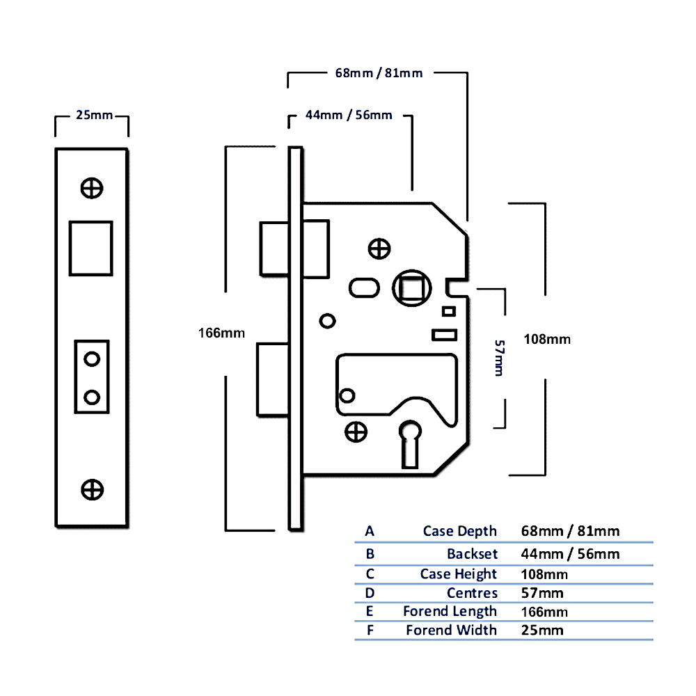 LEGGE N5642 & N5762 BS 5 Lever Sashlock