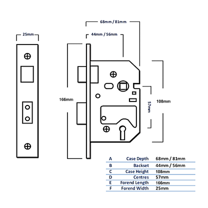 LEGGE N5642 & N5762 BS 5 Lever Sashlock