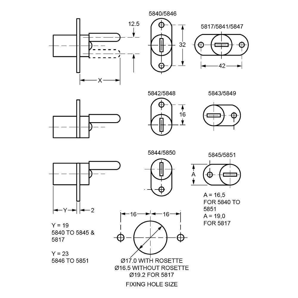 L&F 5841 Furniture Lock