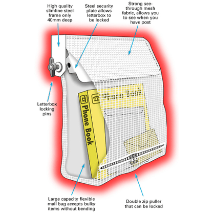 PostGUARD Letterbox Safety Device