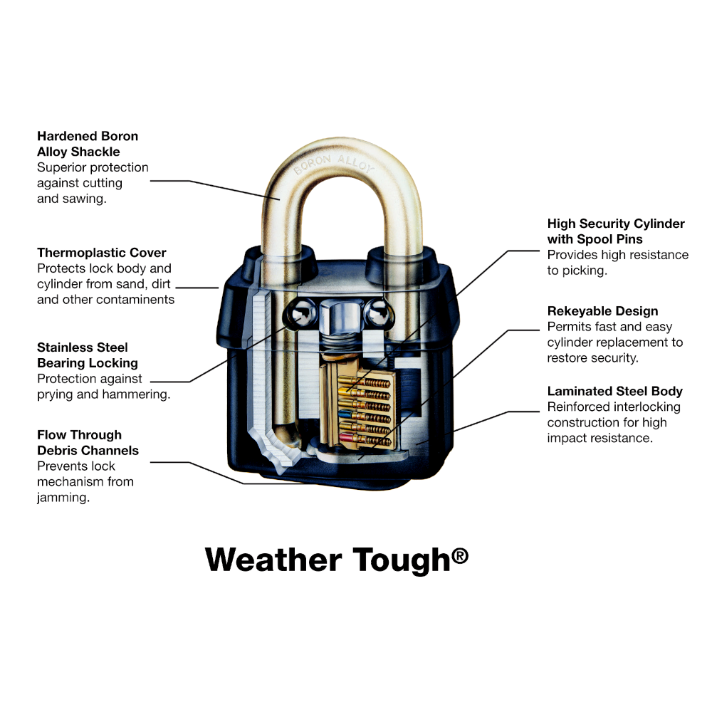 MASTER LOCK 6125 60mm Pro Series Laminated Padlock