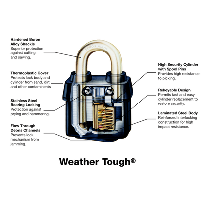 MASTER LOCK 6125 60mm Pro Series Laminated Padlock